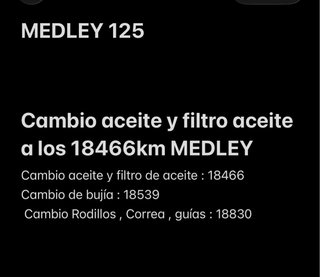 Piaggio Medley 125S