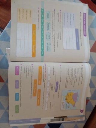 Ciencias sociales, 5 Primaria, C. De Madrid!