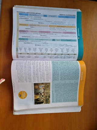 Literatura universal, BA.