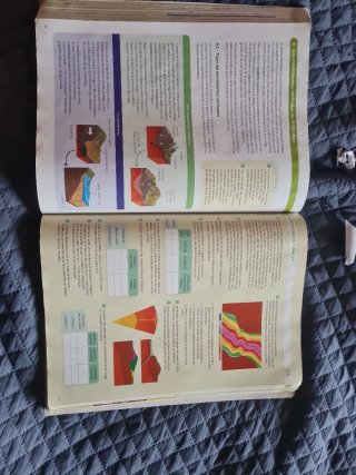 Psicología