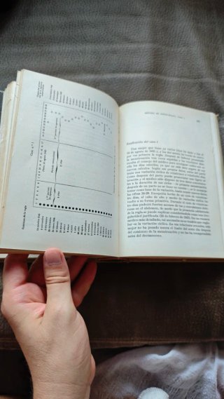 Libro Vintage "Tu vida conyugal" Vol. 1 - Daimon
