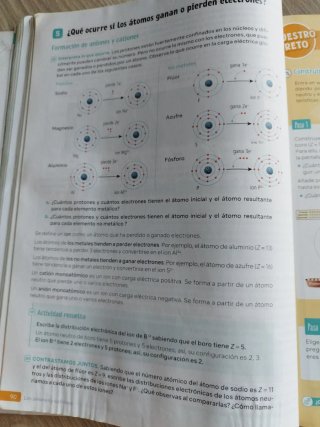 Física y química 3 Secundaria : Comunidad de Ma...