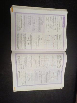 Matemáticas aplicadas a las Ciencias Sociales 1...