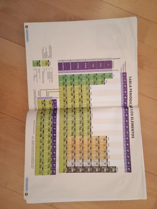 Física y Química 1 Bachillerato