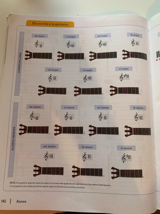 Libro Música 3º ESO Santillana