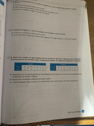 Física y química, ESO 4
