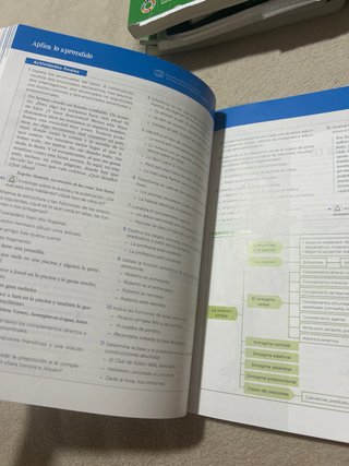 Lengua y literatura, 2 Bachillerato, Operación ...