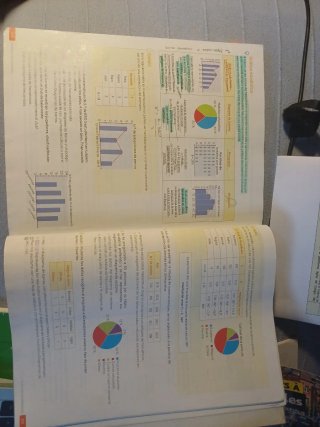 Matemáticas ESO. 2o