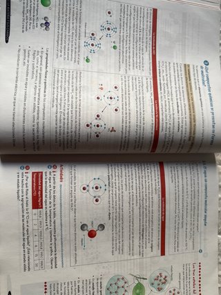 Física y Química 3 ESO  con tabla periódica