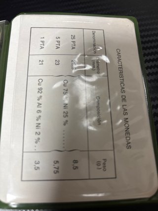 Cartera Oficial Pruebas 1977 FNMT 1, 5, 25 Ptas