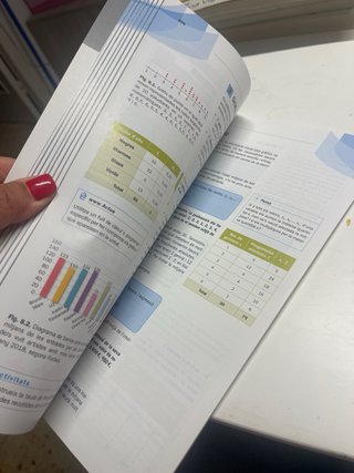 Matemàtiques aplicades a les Ciències Socials I
