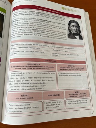 Didáctica de la educación infantil