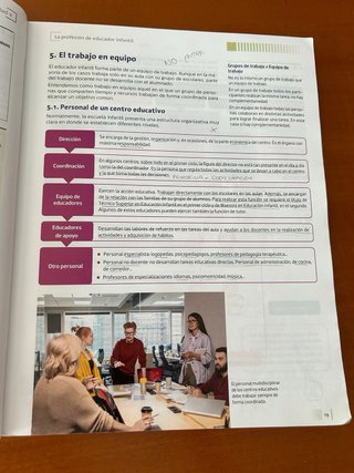 Didáctica de la educación infantil