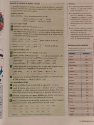 Biología y Geología 4, Secundaria, Fanfest Edel...