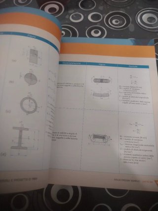 Libro superiori