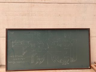 Pizarra grande para dibujo o clases