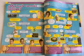 Revista Loka