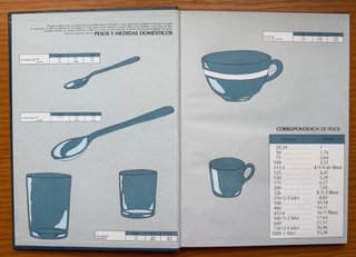 El Arte de la Cocina-Pescados, Postres y Conservas