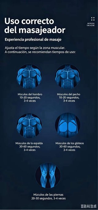 Pistola de masaje muscular Handy 5 niveles
