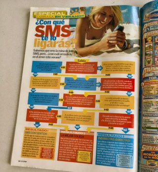 Revista Super Pop 2007