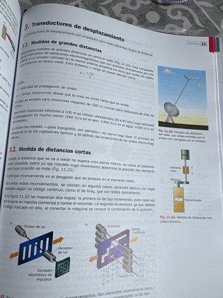 Tecnología e ingeniería, 2 bachillerato