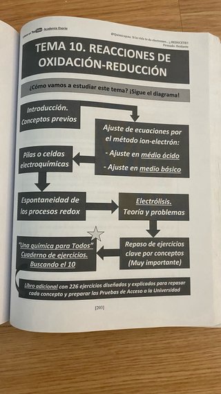 Una Química Para Todos (Teoría + Ejercicios)
