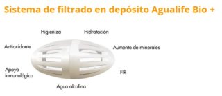 Fuente de agua Agualife UF-7000