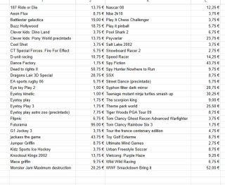 Juegos de ps2