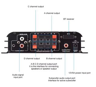 Amplificador S-299 4.1-CH BT Audio