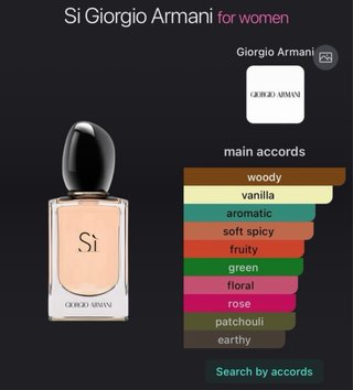 Profumo Giorgio Armani Sì Passione