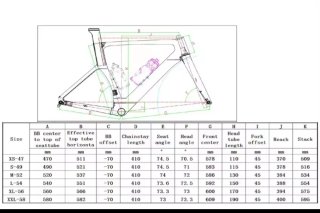 Cuadro Bicicleta Aero y Triatlón MEINIER
