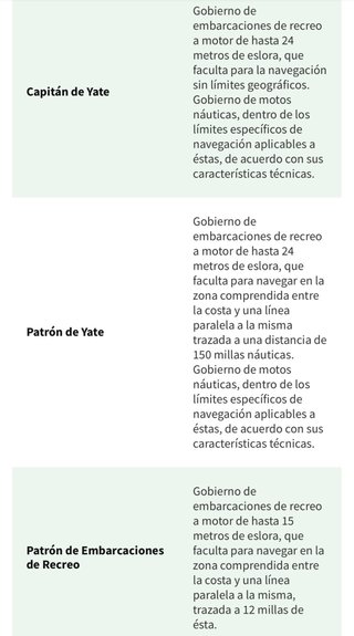 PREPARADOR TITULACIONES NAUTICAS