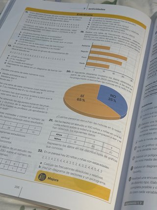 Matemáticas 2 ESO Código abierto. Aprendizaje b...