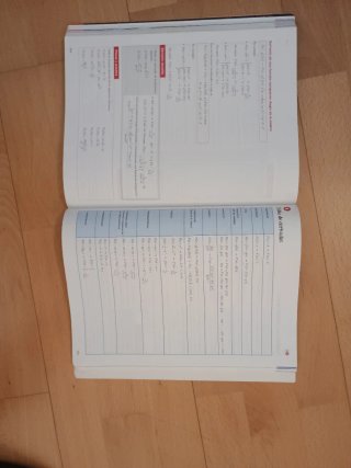 Matemáticas I 1 Bachillerato