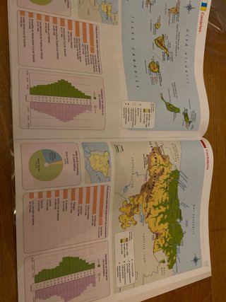 Geografia d’ Espanya Europa i el món