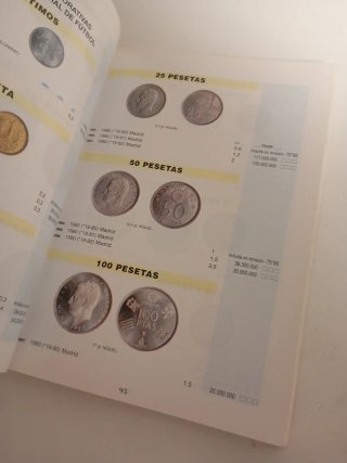 Catálogo Monedas Españolas 1833-2003