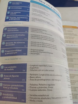 Matemáticas 6ºEP - 9788414407721