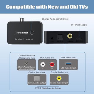 RETRADEKING KST-620 Auriculares 2.4G BT EQ5 TV