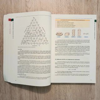 Agricultura ecológica. Manual y guía didáctica