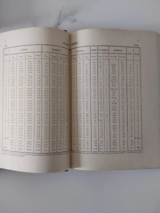 3 libros antiguos