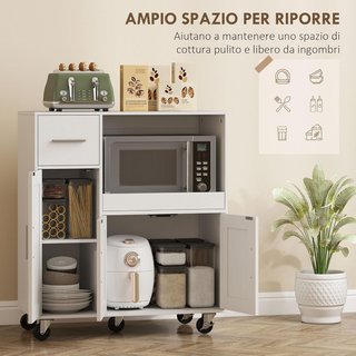Microondas con 5 Ruedas, Mueble de Cocina con Bandeja Extraíble, Orificio para Cables, Cajón, Armarios de 3 Puertas, Estante Regulable, Carro de Cocina para Sala de Estar, 80X40X88.7 Cm, Blanco