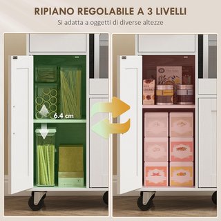 Microondas con 5 Ruedas, Mueble de Cocina con Bandeja Extraíble, Orificio para Cables, Cajón, Armarios de 3 Puertas, Estante Regulable, Carro de Cocina para Sala de Estar, 80X40X88.7 Cm, Blanco