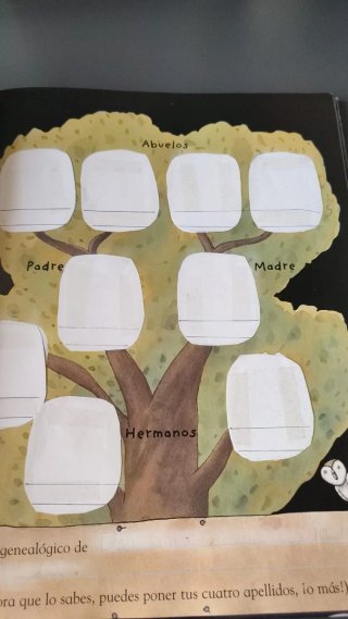 Lecturas para dormir a una princesa 2