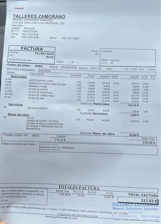 Audi A3 2004