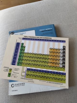 Física y Química 1 Bachillerato