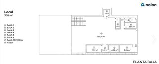 Local comercial en venta en Barri del Centre en Terrassa