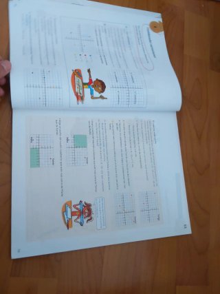 Matemáticas 6o de Primaria