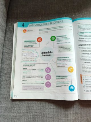 Biología y Geología II, ESO, Secundaria, De otr...