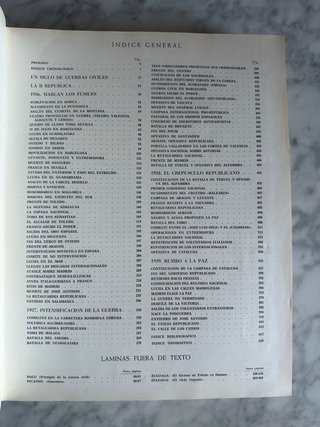 España en llamas 1936