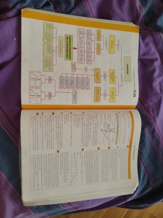 Física y Química 2 ESO LOMLOE